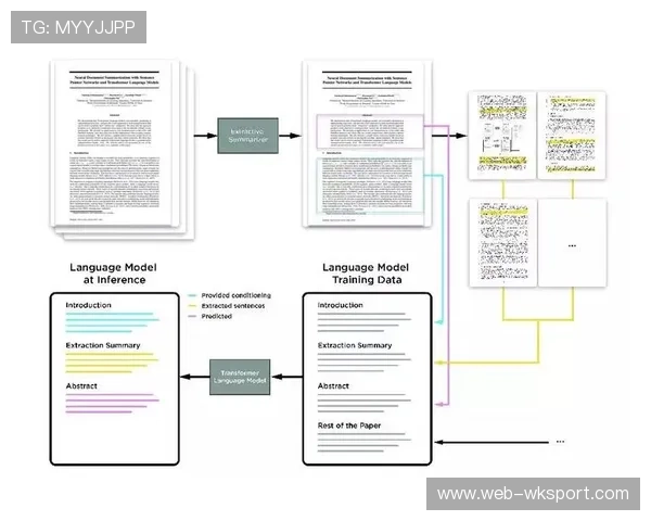 生成式AI用于内容摘要制作 适配不同场景分发需求