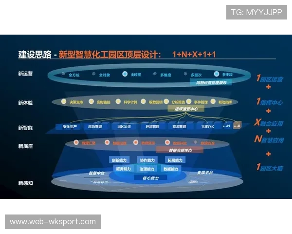 内容生产方扩展采集服务外包模式，优化资源配置效率