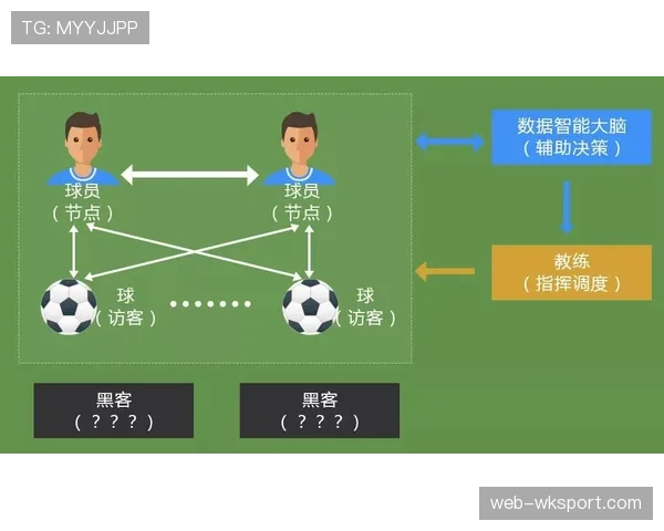 深度分析：大数据在当今顶尖乒乓球运动员战术制定中的应用